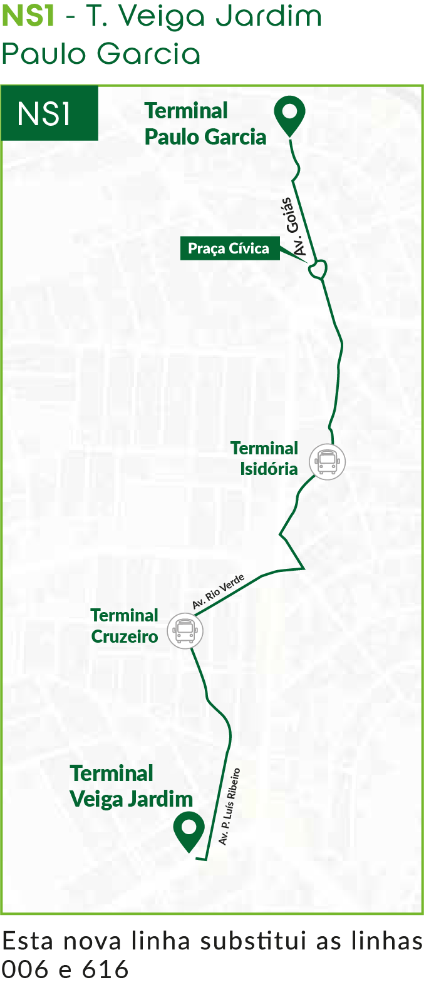 Mapa da linha NS1