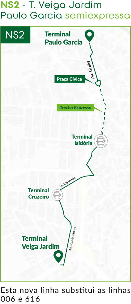 Mapa da linha NS2