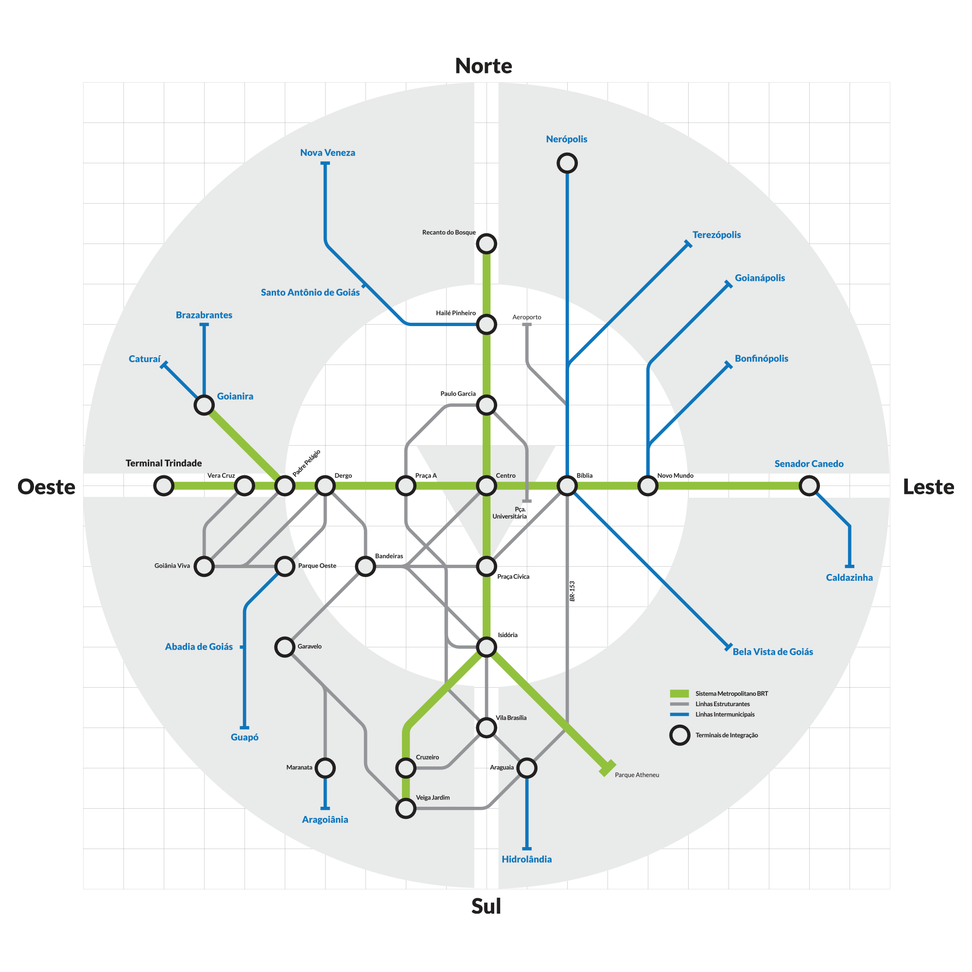 Desenho do mapa sinóptico do todo o Sistema BRT e suas integrações